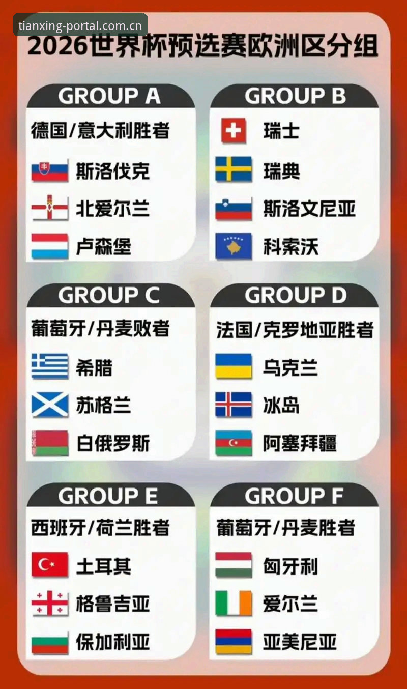 2026世界杯英国警员仅3人赴美，赛事安保与观赛体验深度评测