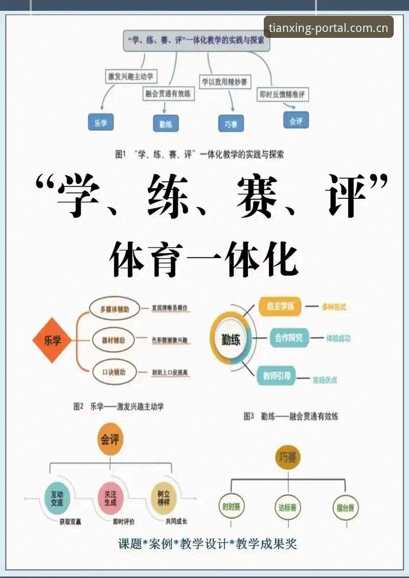 天行体育数字体验教程 天行体育数字体验教程深度评测:2026新版功能与实战表现全解析